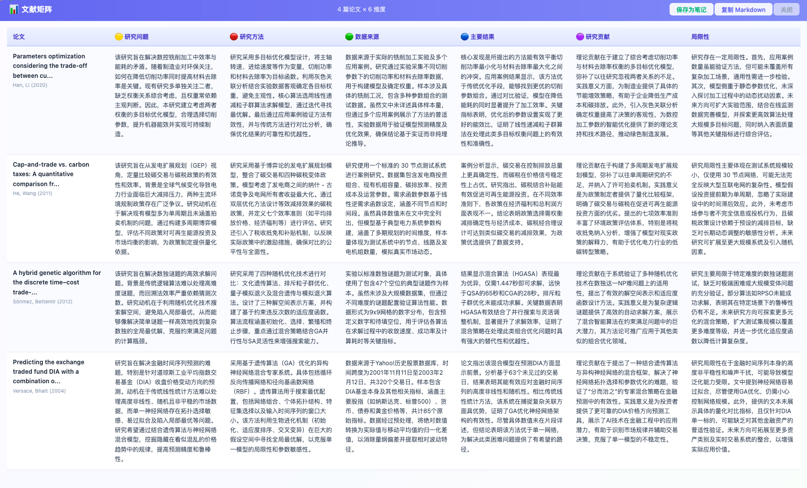 按自定义维度比较文献
